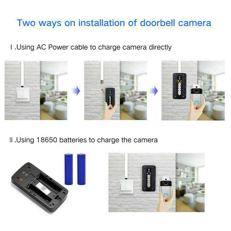 Smart Wireless WiFi Video Doorbell | Security Camera with Intercom